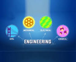 Illustration showing four engineering branches—civil, mechanical, electrical, and chemical—represented with icons under the heading “Engineering” on a blue background.