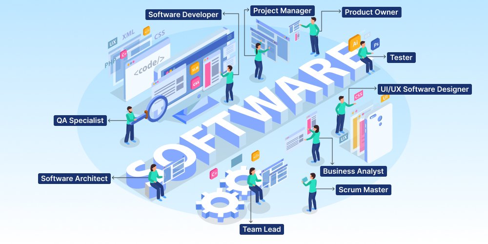 A global IT company’s recruitment team interviewing software engineers in a modern office setting.
