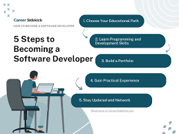 A software professional working on modern AI-driven development tools in a tech workspace.